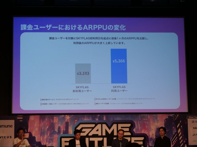 『BLEACH Brave Souls』の事例で考える「世界観を壊さない広告」の作り方