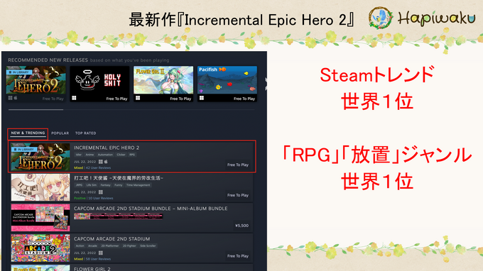 日本のインディーゲームは世界でどう戦うか？3人の先駆者が語るSteam海外展開の「リアル」
