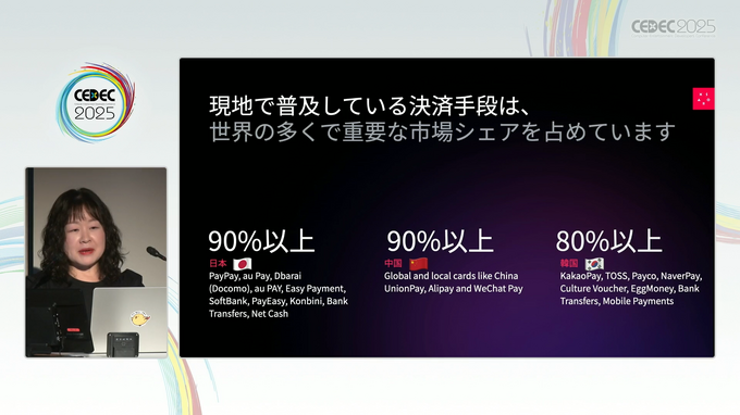 グローバル展開の成否を分ける決済戦略とは？ Xsollaが語る“Merchant of Record”の重要性【CEDEC 2025】