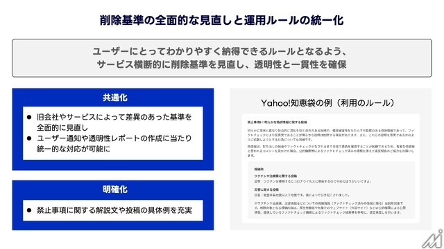 LINEヤフーが「情報流通プラットフォーム対処法」届出を完了、削除対応迅速化へ