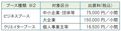 「東京eスポーツフェスタ2026」、大賞賞金300万円の対戦型ゲーム開発コンテスト初開催が決定…出展企業の募集も開始