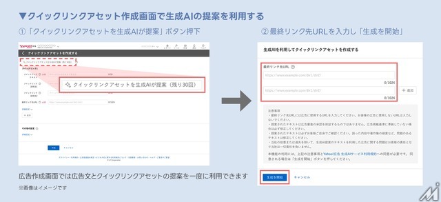 Yahoo!検索広告に生成AI機能追加、クイックリンクアセットを自動生成