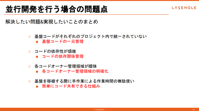「誰かがやらないと始まらない」― ラセングル流、複数プロジェクトを円滑に進めるパッケージベース開発術【CEDEC2025】