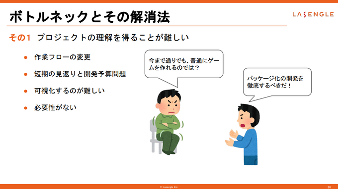 「誰かがやらないと始まらない」― ラセングル流、複数プロジェクトを円滑に進めるパッケージベース開発術【CEDEC2025】