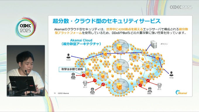 DDoS・Bot攻撃との“いたちごっこ”に終止符を──AkamaiとCygamesが語る、費用対効果と自動化を両立するセキュリティ戦略【CEDEC2025レポート】