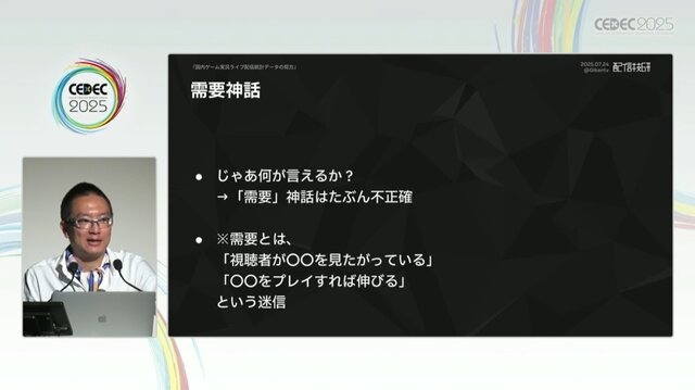 国内のゲーム実況＆ライブ配信を統計データから見る―実況の約8割は、専門チャンネルである！？【CEDEC2025】