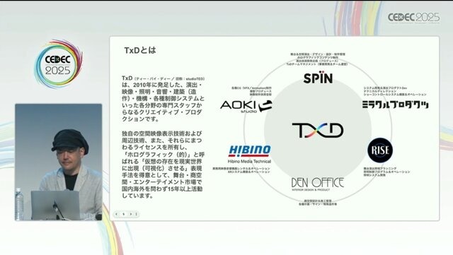 ホロライブのライブ公演はどうなってるの？実在感を大切にした照明演出システムや現場から見た視点を語る【CEDEC2025】