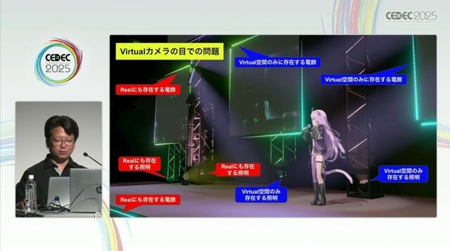 ホロライブのライブ公演はどうなってるの？実在感を大切にした照明演出システムや現場から見た視点を語る【CEDEC2025】
