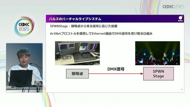 リアルとバーチャルが共存したライブの舞台裏…『ANISAMA V神 2024』からみるARシステムを使った音楽ライブのあり方【CEDEC2025】