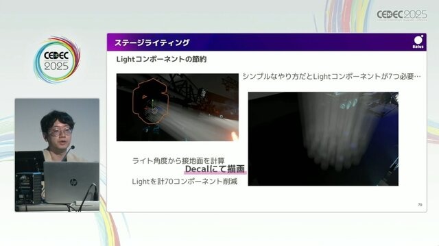 リアルとバーチャルが共存したライブの舞台裏…『ANISAMA V神 2024』からみるARシステムを使った音楽ライブのあり方【CEDEC2025】
