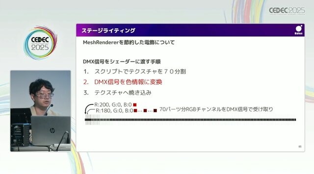 リアルとバーチャルが共存したライブの舞台裏…『ANISAMA V神 2024』からみるARシステムを使った音楽ライブのあり方【CEDEC2025】