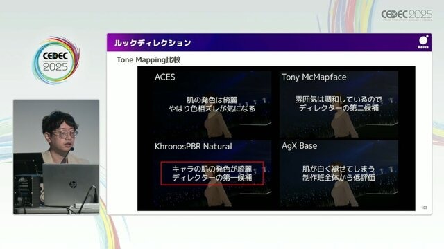 リアルとバーチャルが共存したライブの舞台裏…『ANISAMA V神 2024』からみるARシステムを使った音楽ライブのあり方【CEDEC2025】