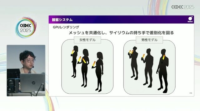 リアルとバーチャルが共存したライブの舞台裏…『ANISAMA V神 2024』からみるARシステムを使った音楽ライブのあり方【CEDEC2025】