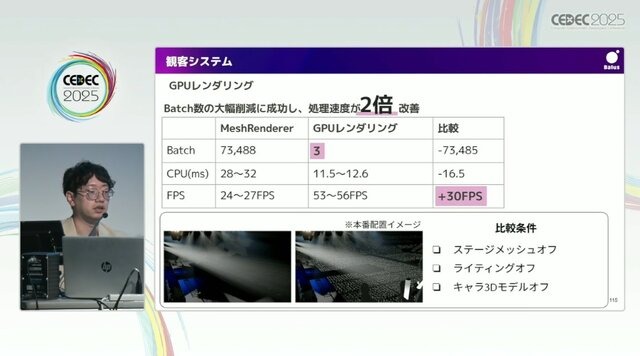 リアルとバーチャルが共存したライブの舞台裏…『ANISAMA V神 2024』からみるARシステムを使った音楽ライブのあり方【CEDEC2025】