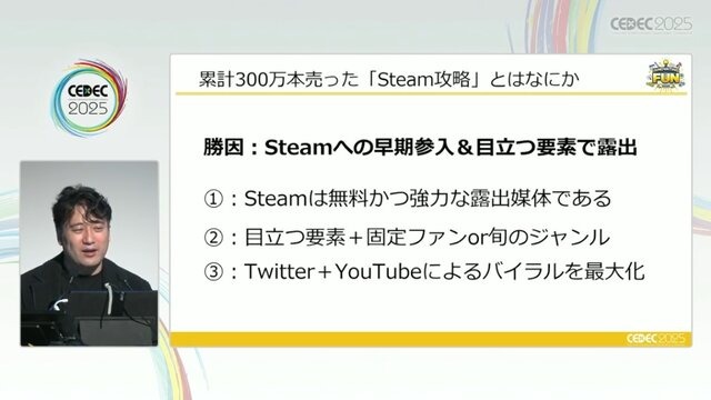 「300万本売ったインディーゲームのプロデューサーだけど、もうSteamでは今までのプロデュースでは限界かもしれない」【CEDEC2025】