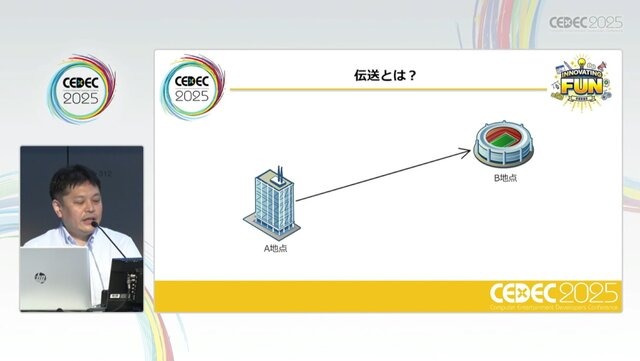 ホロライブスタッフが語る、遠隔地から生バンドとセッションできる驚異の技術とは？ 技術者向けイベント「CEDEC」講演レポート【CEDEC2025】