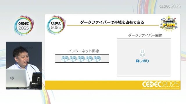 ホロライブスタッフが語る、遠隔地から生バンドとセッションできる驚異の技術とは？ 技術者向けイベント「CEDEC」講演レポート【CEDEC2025】