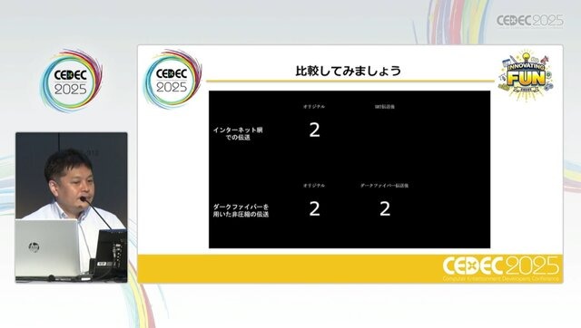 ホロライブスタッフが語る、遠隔地から生バンドとセッションできる驚異の技術とは？ 技術者向けイベント「CEDEC」講演レポート【CEDEC2025】