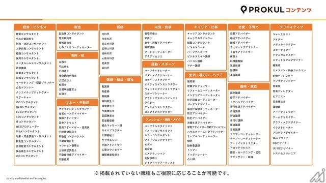 エンファクトリー、E-E-A-T対応のSEOコンテンツ制作サービス「AIプロクル」を提供開始