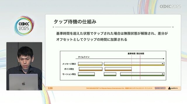 『学園アイドルマスター』のコミュができるまで―細やかな演出術とスプレッドシート管理＆自動生成されるスクリプトなど、驚きの制作フロー【CEDEC2025】