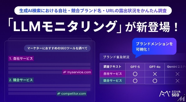 ミエルカSEOに新機能「LLMモニタリング」搭載、ChatGPTやGeminiでの自社露出を可視化