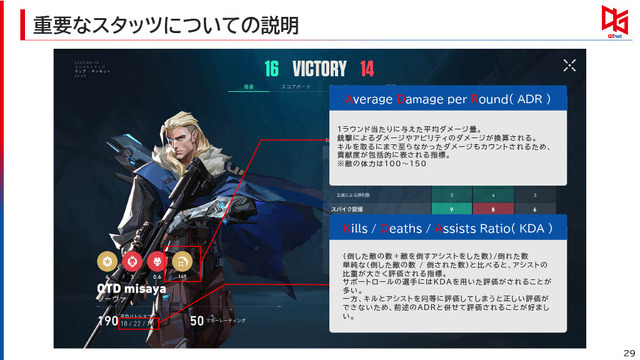 「空気バフ」で『VALORANT』が強くなる！？シャープがプラズマクラスターのeスポーツ効果を発表、QT DIG∞とのスポンサー契約も