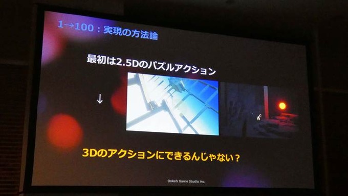 『野狗子: Slitterhead』『SIREN』のクリエイターが解説する、新規IPを“アイデア”から“形”にする創造術【ゲームメーカーズ スクランブル2025レポート】