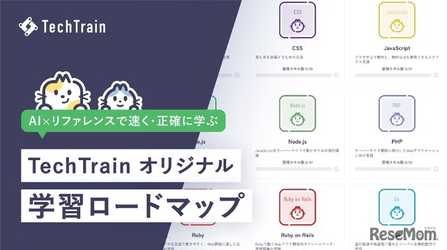 学習ロードマップ