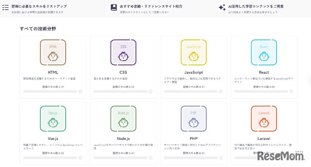 学習ロードマップ