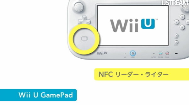 任天堂は早朝7時から開催したNintendo Directにて、Wii Uハードについて新情報を明らかにしました。