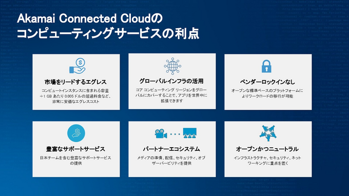 なぜAI活用にAkamaiが不可欠なのか？―「Akamai Cloud Day 2025」に見るAI時代への備え