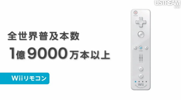 午前7時から任天堂はE3を目前としたタイミングでNintendo Directを実施。Wii Uのハードについての詳細を明らかにしました。