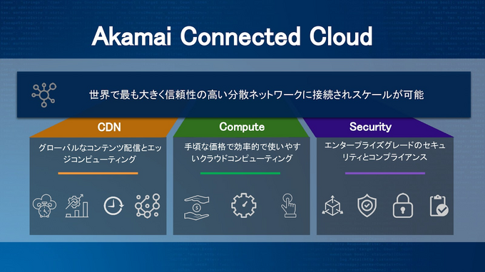 なぜAI活用にAkamaiが不可欠なのか？―「Akamai Cloud Day 2025」に見るAI時代への備え