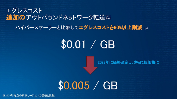 なぜAI活用にAkamaiが不可欠なのか？―「Akamai Cloud Day 2025」に見るAI時代への備え