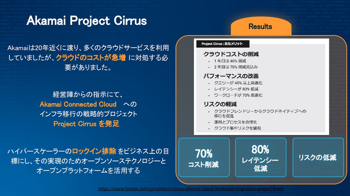 なぜAI活用にAkamaiが不可欠なのか？―「Akamai Cloud Day 2025」に見るAI時代への備え