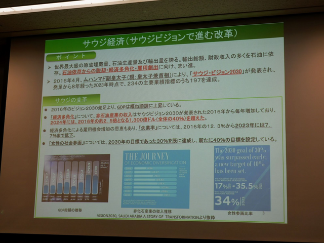 「サウジはムズイ」―それでも向き合うべき理由とは？中東マネーが変えるeスポーツの勢力図【TGS2025 セッションレポート】