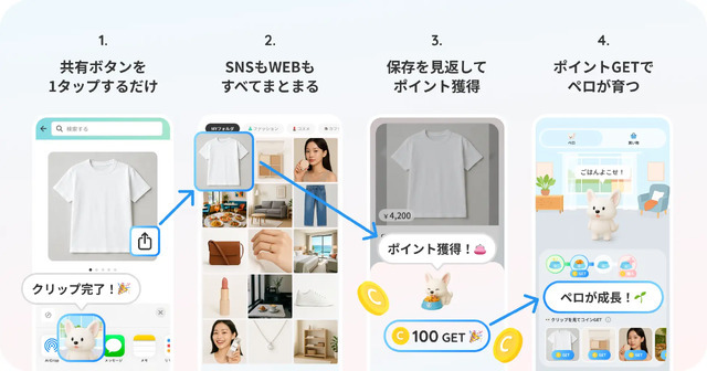 SNS・Web・スクショを一括管理＆ポイ活できる革新的アプリ「クリッピオ」