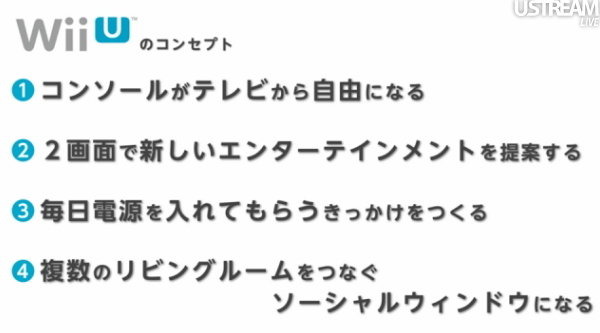 リビングでWii Uゲームパッドを持ちゾンビゲームに向かう青年。何度も立ち向かうも強力なゾンビを打ち破る方法は見つからず・・・。そこで別画面を開き、同じ敵に苦戦している他のプレイヤーのコメントを探す。それでも敢え無く殺されてしまい、意を決してゲームパッド