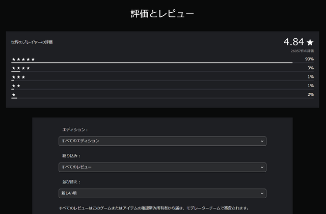 星だけじゃ分からないこともある？PSストアにて「レビューコメント付き評価」が全作品向けに解禁