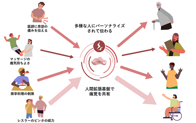 CEATEC 2025開幕　AWARDはドコモ『痛み共有基盤』・村田製作所『マスク装着マイク』・シャープ『LEO衛星通信端末』が大臣賞　講評と余談