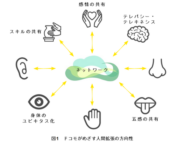 CEATEC 2025開幕　AWARDはドコモ『痛み共有基盤』・村田製作所『マスク装着マイク』・シャープ『LEO衛星通信端末』が大臣賞　講評と余談