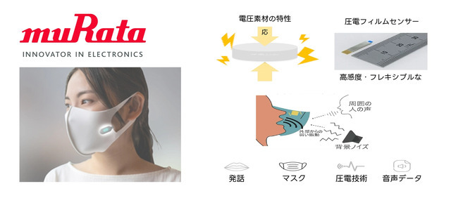 CEATEC 2025開幕　AWARDはドコモ『痛み共有基盤』・村田製作所『マスク装着マイク』・シャープ『LEO衛星通信端末』が大臣賞　講評と余談