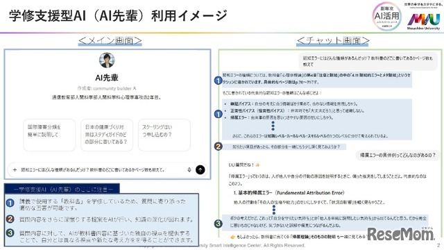 学修支援型AI（AI先輩）利用イメージ