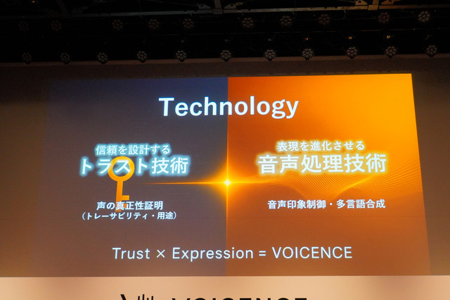 声をデータとして扱う時代に──NTTが仕掛ける音声AIのトラスト基盤「VOICENCE」（石野純也）