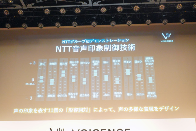 声をデータとして扱う時代に──NTTが仕掛ける音声AIのトラスト基盤「VOICENCE」（石野純也）