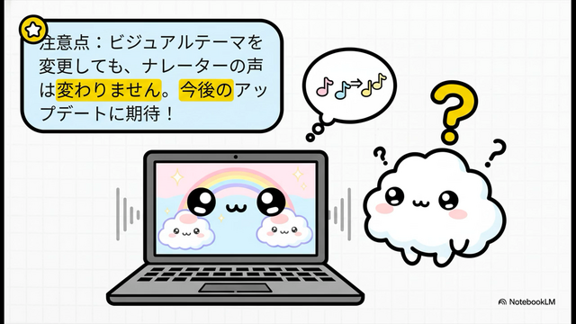 Googleがなんでも「カワイイ」「アニメ」で解説してしまう。NotebookLMの新テーマを試してみた（CloseBox）