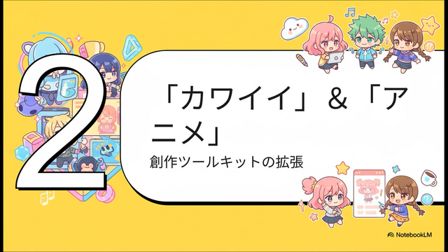 Googleがなんでも「カワイイ」「アニメ」で解説してしまう。NotebookLMの新テーマを試してみた（CloseBox）