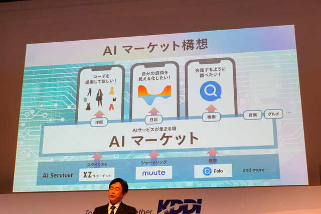 AIの影を光に──KDDI×Googleが挑む、生成AI時代のメディア共創モデル（石野純也）