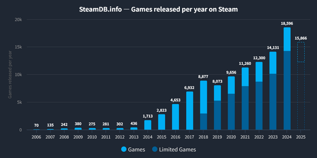 海外展開の鍵を握るXbox。グローバル広告の専門家が語る、15年の変化と文化の壁を越えるマーケティングの秘訣