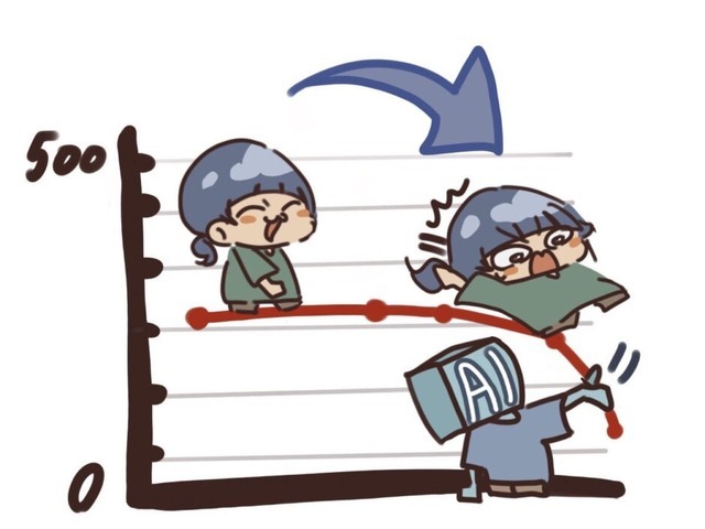 AI普及で優秀な人の仕事は減り、能力の低い人の仕事が増えた？　LLMで「実力主義」が崩壊（生成AIクローズアップ）